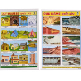 Schul- Poster klein, Zivilisation