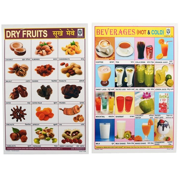 25 St. Schulposter klein: Ernährung