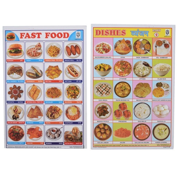 25 St. Schulposter klein: Ernährung